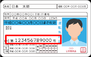 免許証
